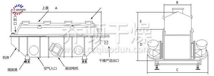 振動流化床干燥機